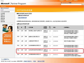 公司榮獲微軟金牌認(rèn)證合作伙伴，邁入應(yīng)用軟件服務(wù)新高度