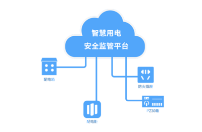智慧用電安全 構筑電氣火災防控與消防電源監(jiān)控的互聯(lián)網(wǎng)安全新防線
