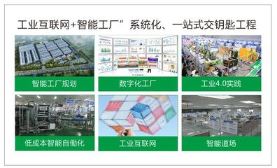 如何改善工業(yè)互聯(lián)網(wǎng)應用痛點,高峰論壇尋求突破!